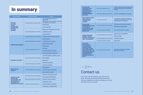 Stormshield-EN-Security-Measures-NIS2-Infographic